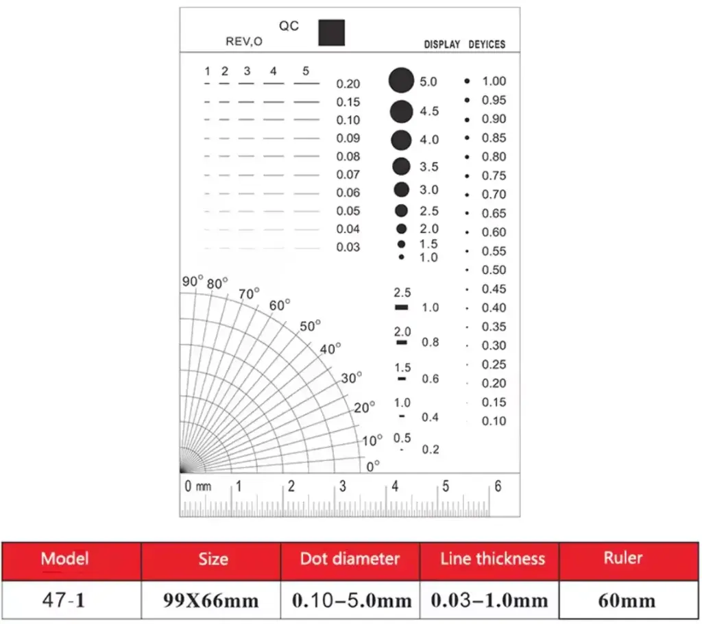 [TLS-3015-00] PET Soft Ruler / Metric Micro Scale / 47-1 / Width, Lenth, Circular, Angles