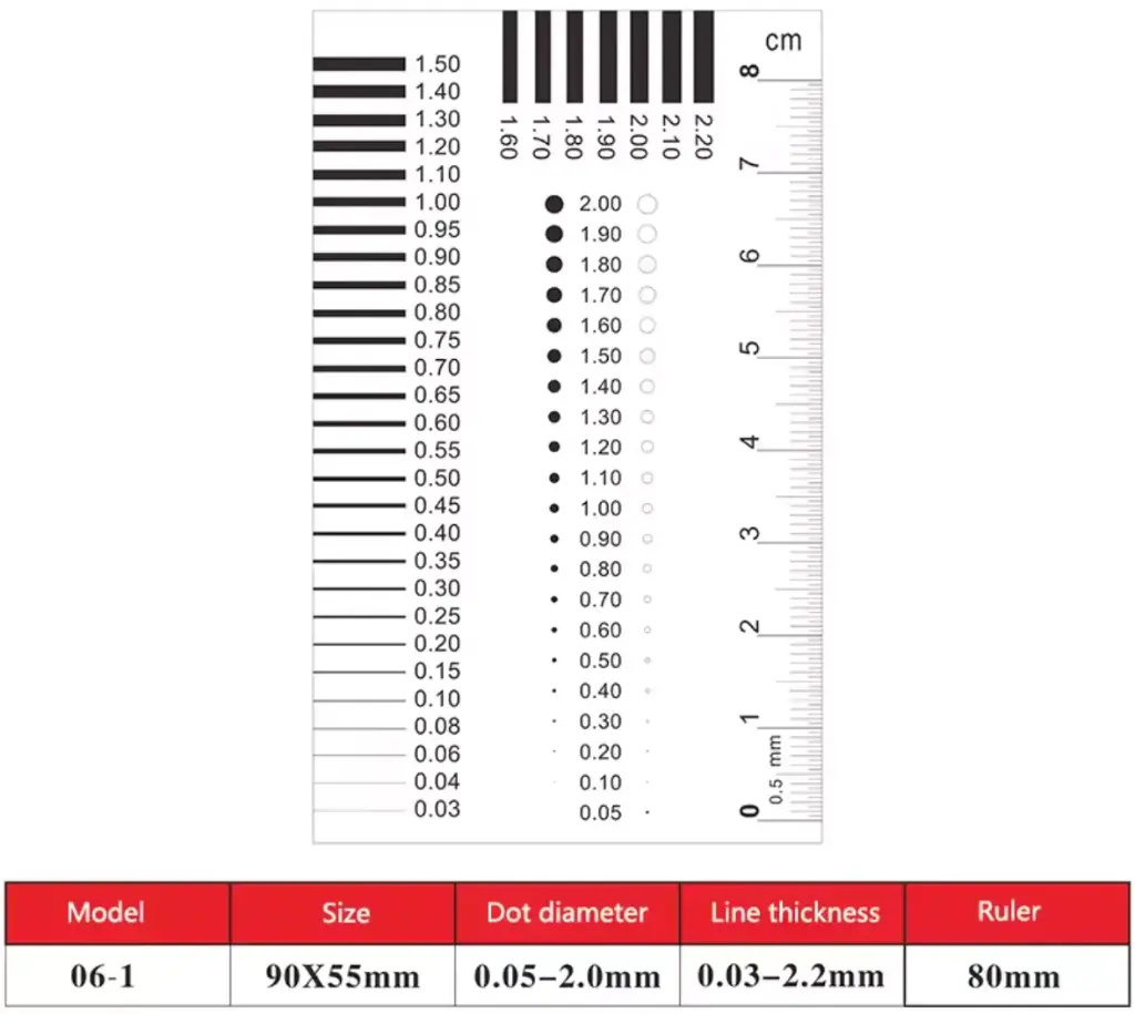 [TLS-3013-00] PET Soft Ruler / Metric Micro Scale / 06-3 / Width, Lenth, Circular, Angles
