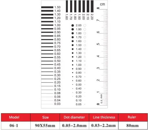 [TLS-3014-00] PET Soft Ruler / Metric Micro Scale / 06-1 / Width, Lenth, Circular, Angles